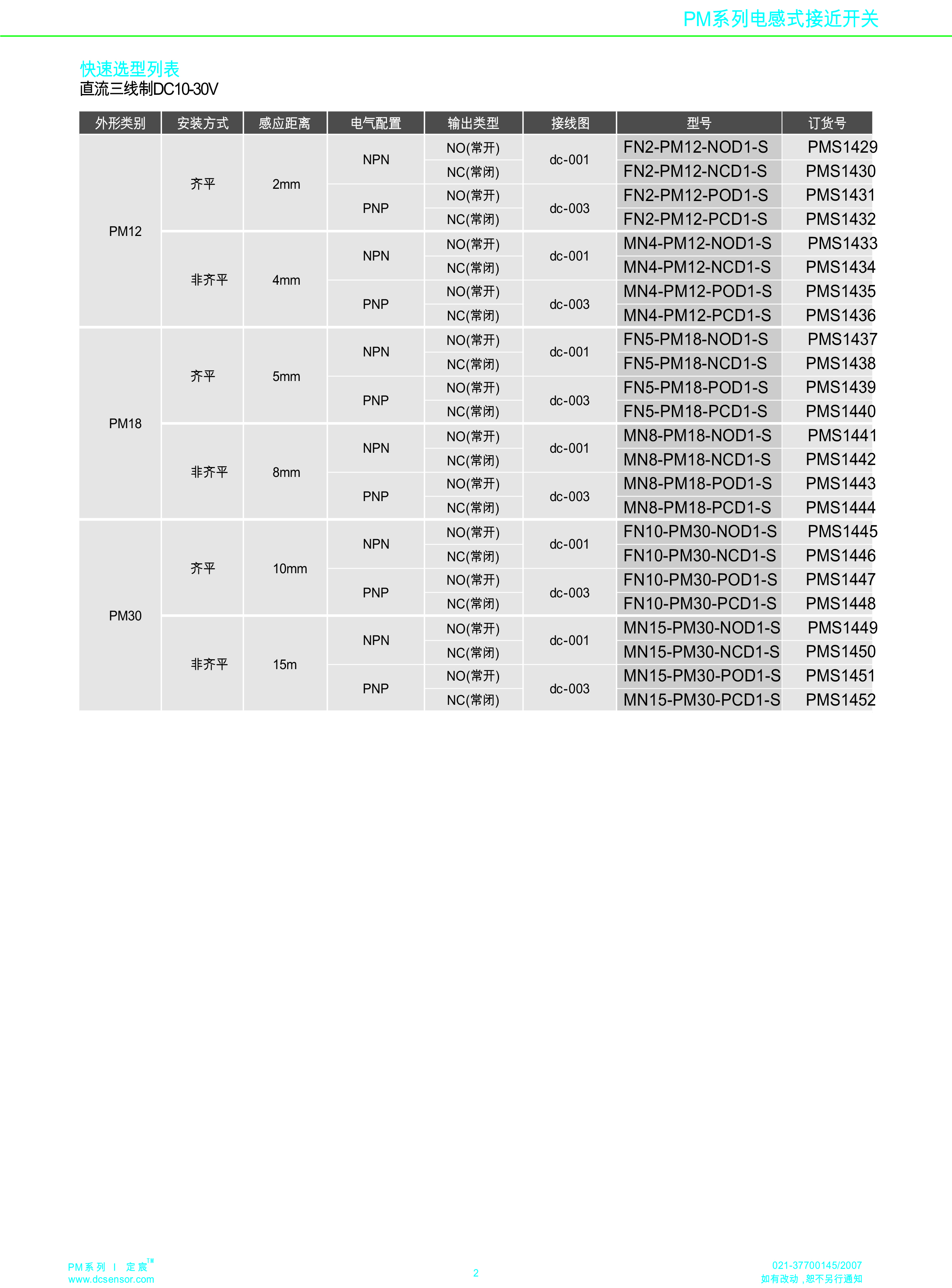 防腐耐高温+150度接近香蕉视频网站在线
